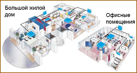Mitsubishi Electric PUMY-P серии Y